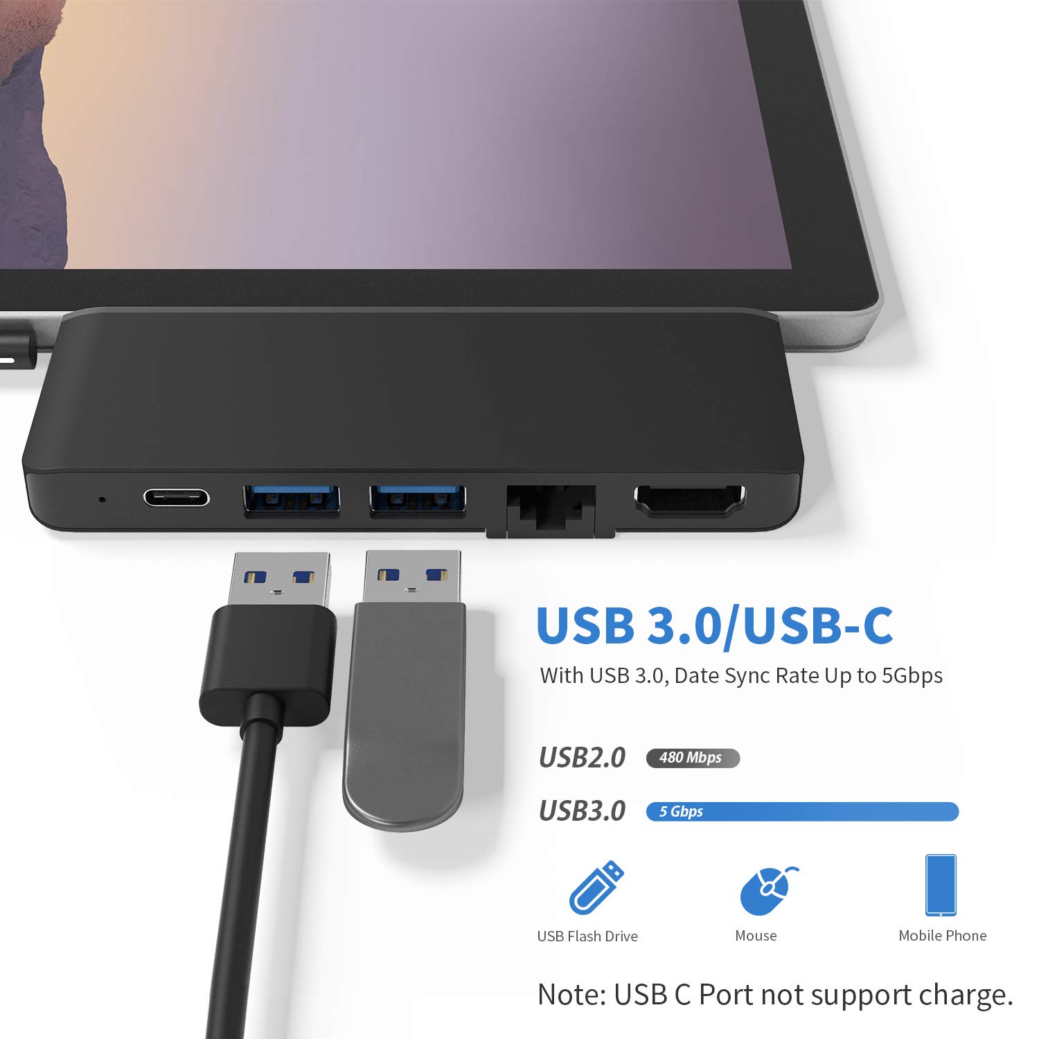 Amazon.co.jp: Surface Pro 7ハブドッキングステーション 4K HDMI